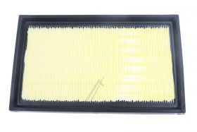 Sqoon Vacuum Cleaner Filter - Flat Filter Alternative For Festool Hf-ct Mini-midi